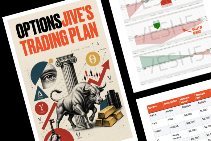 Trading Plan